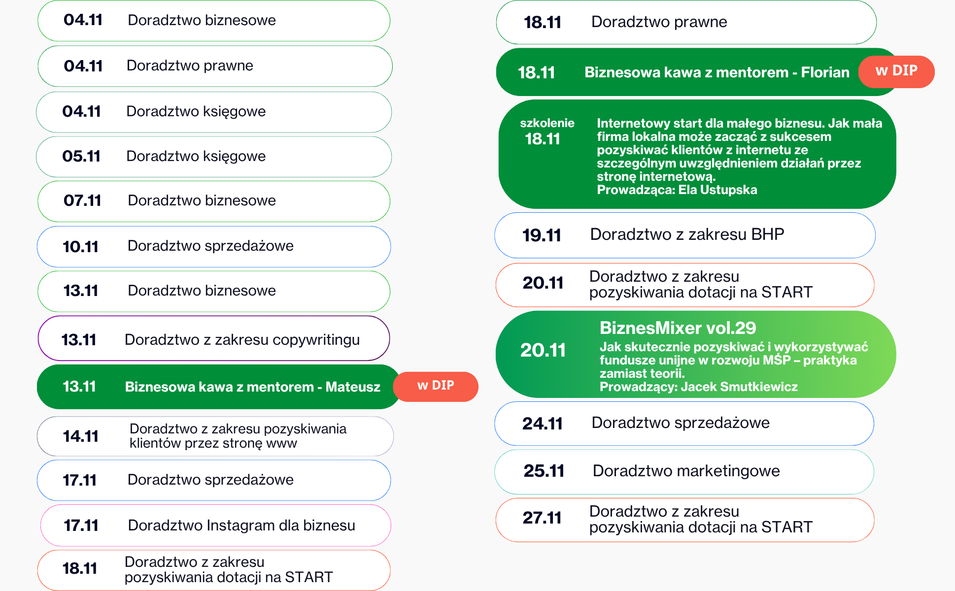 Doradztwo DIP - ŚTP 2025