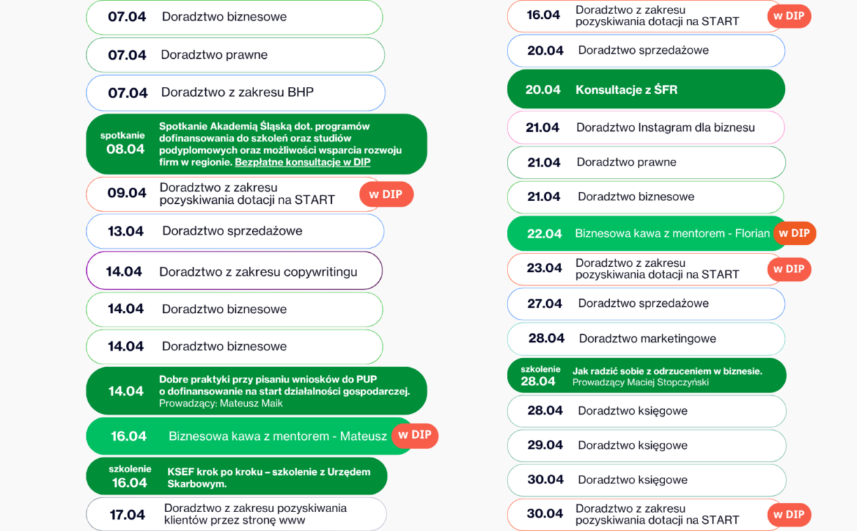 Kwiecień w Dąbrowskim Inkubatorze Przedsiębiorczości